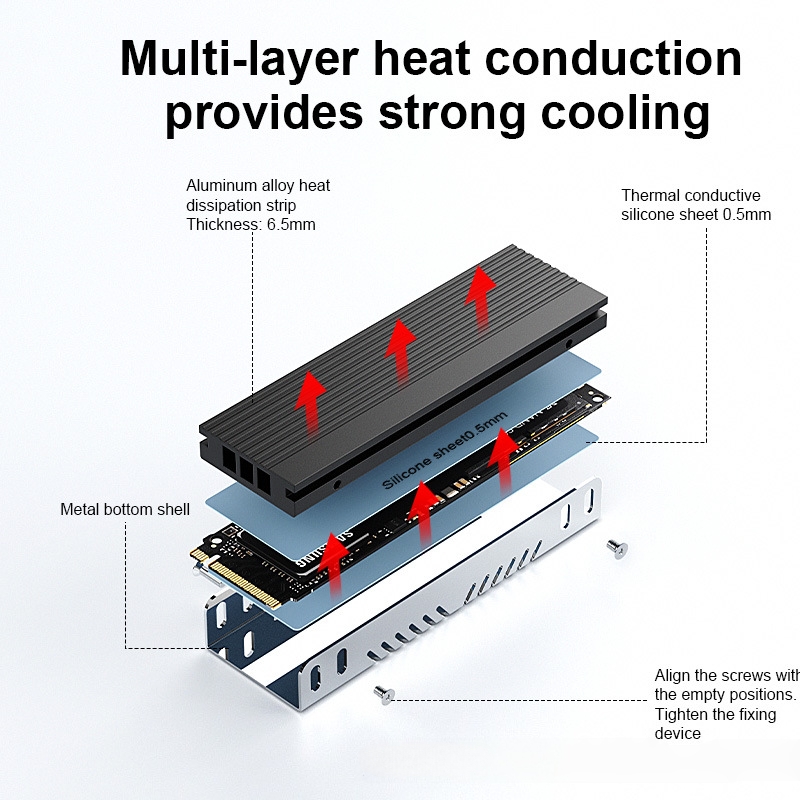 M.2 SSD Heatsink M2 2280 Radia - Aluminium Extrusion ulasan dan harga