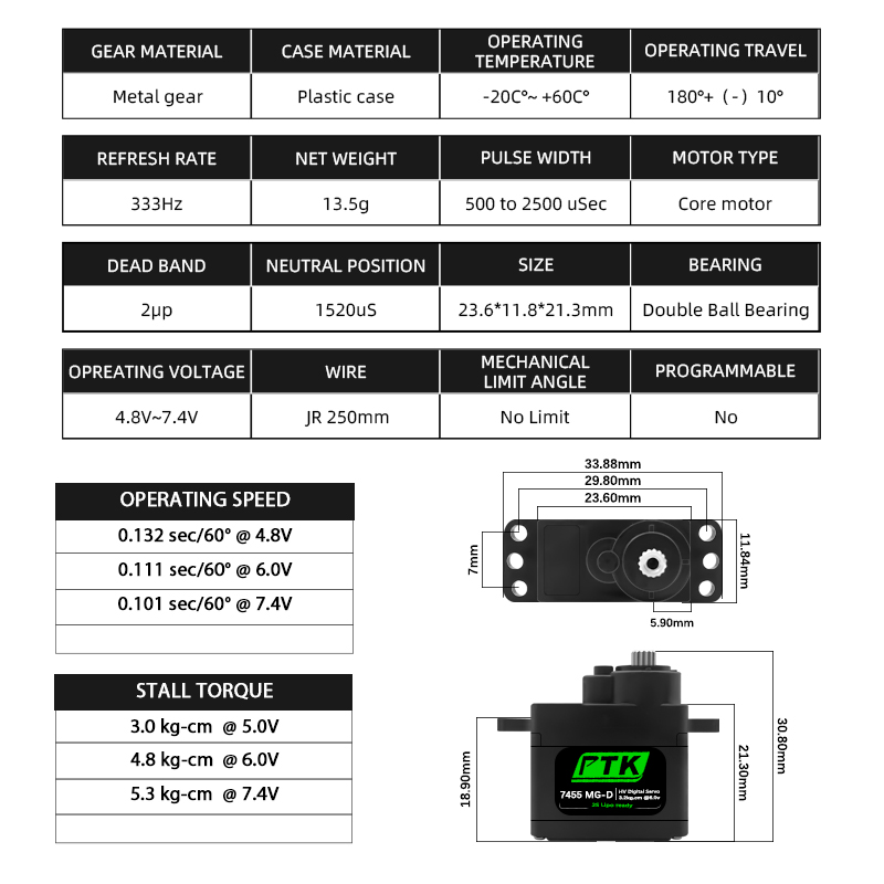 PTK 7455MG-D servo 12g Digital - Servo 9G ulasan dan harga
