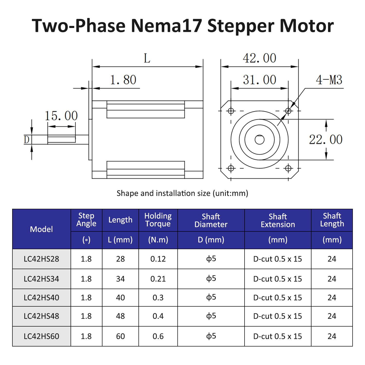Motor stepper Nema17 2 fase ti - Stepper Motor Nema17 ulasan dan harga