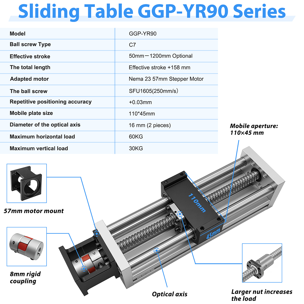Rel Pemandu Linear, Meja Geser - Linear Rail ulasan dan harga