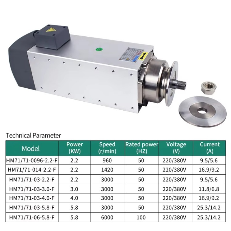 Mesin perkakas dengan spindel  - Spindle Motor ulasan dan harga