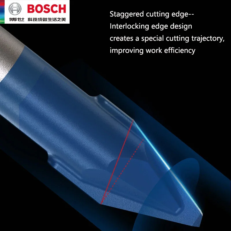 Mata Bor Keramik Keras BOSCH H - Drill Bit Set ulasan dan harga