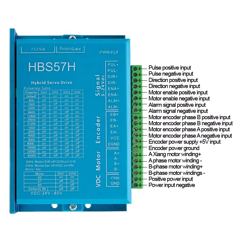 HLTNC Nema23 Motor Stepper Loo - Nema23 Stepper ulasan dan harga