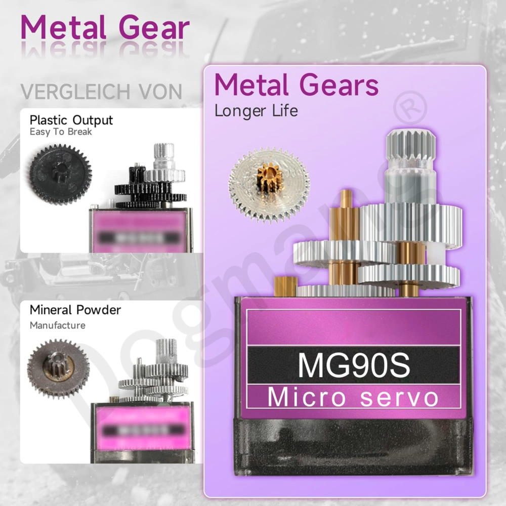 MG90S Servo 1/2/4/10/20/50 bua - Servo 9G ulasan dan harga