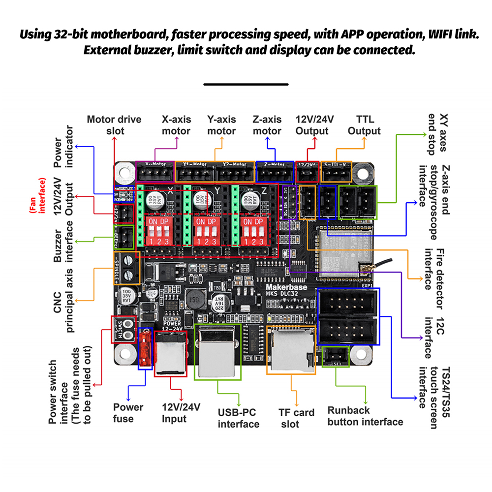 Mesin Router CNC Mini Akrilik  - 3018 Aluminium Cnc ulasan dan harga