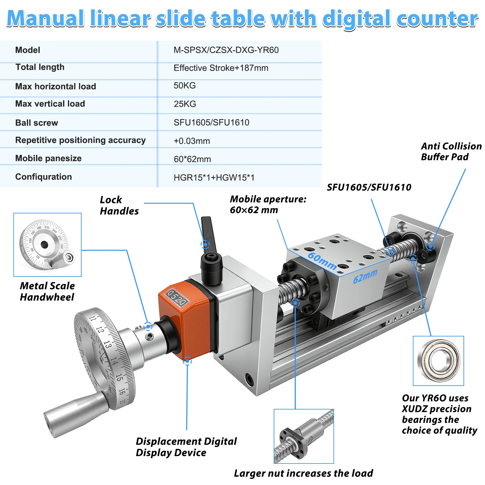 Meja Geser Linear Manual Beban - Linear Rail ulasan dan harga