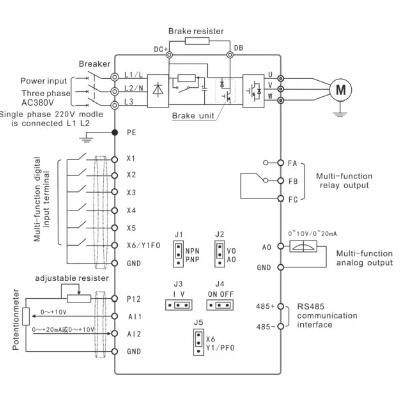Inverter 1.5kw 110v/220v/380va - Spindle Motor ulasan dan harga